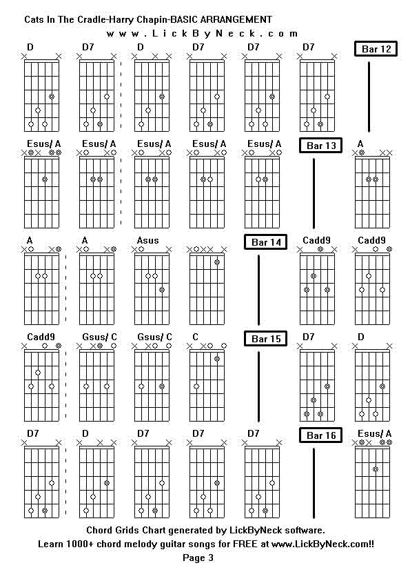 Chord Grids Chart of chord melody fingerstyle guitar song-Cats In The Cradle-Harry Chapin-BASIC ARRANGEMENT,generated by LickByNeck software.